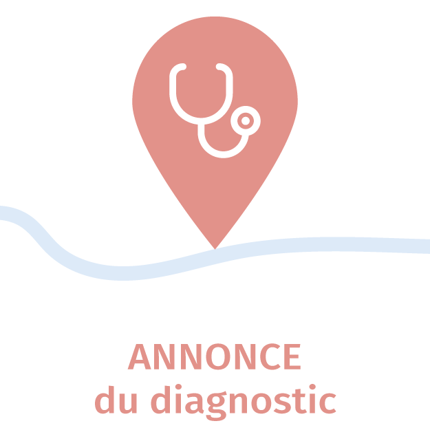 GPS Cancer - Annonce du diagnostic